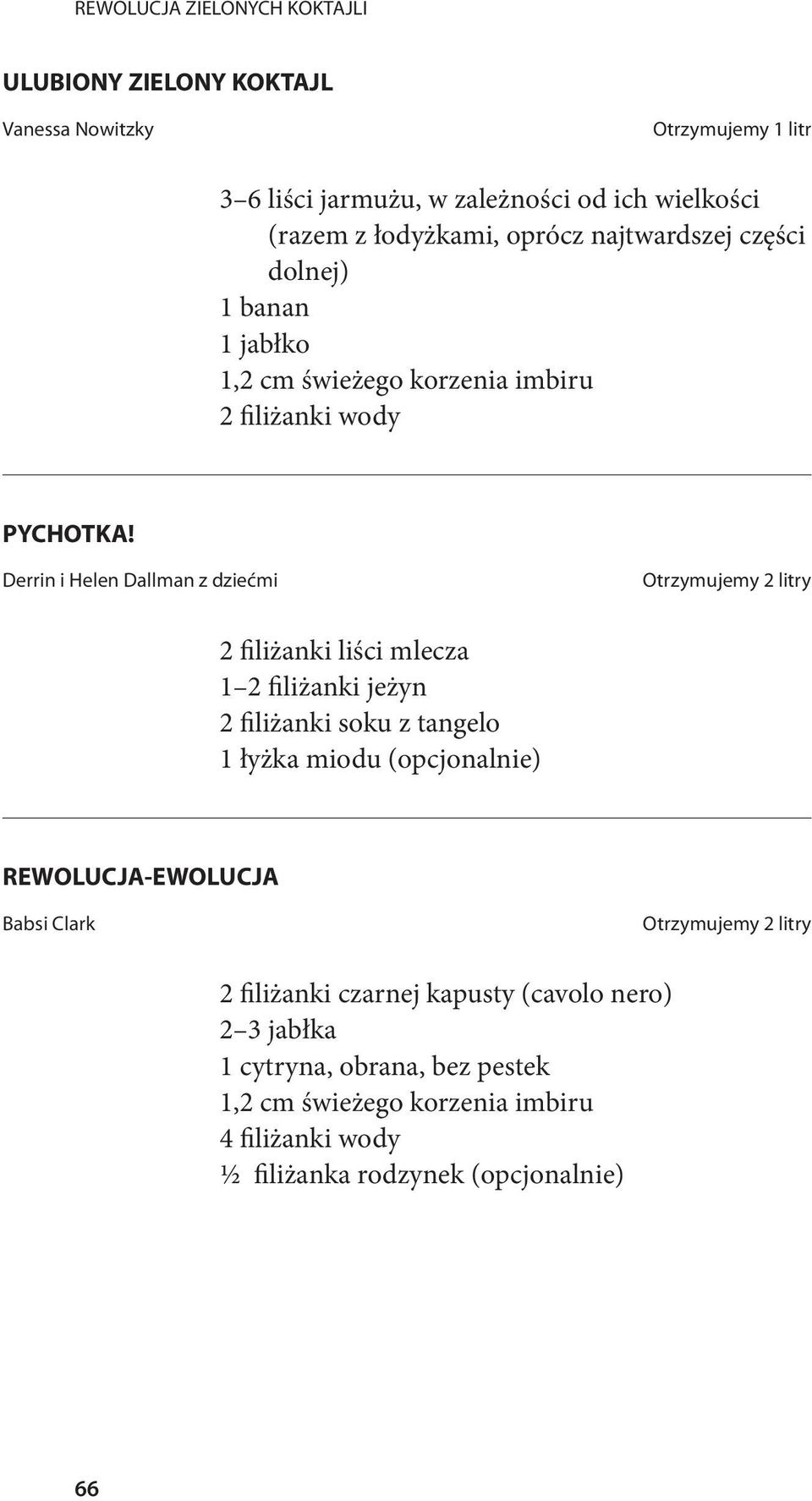 Derrin i Helen Dallman z dziećmi 2 filiżanki liści mlecza 1 2 filiżanki jeżyn 2 filiżanki soku z tangelo 1 łyżka miodu (opcjonalnie)