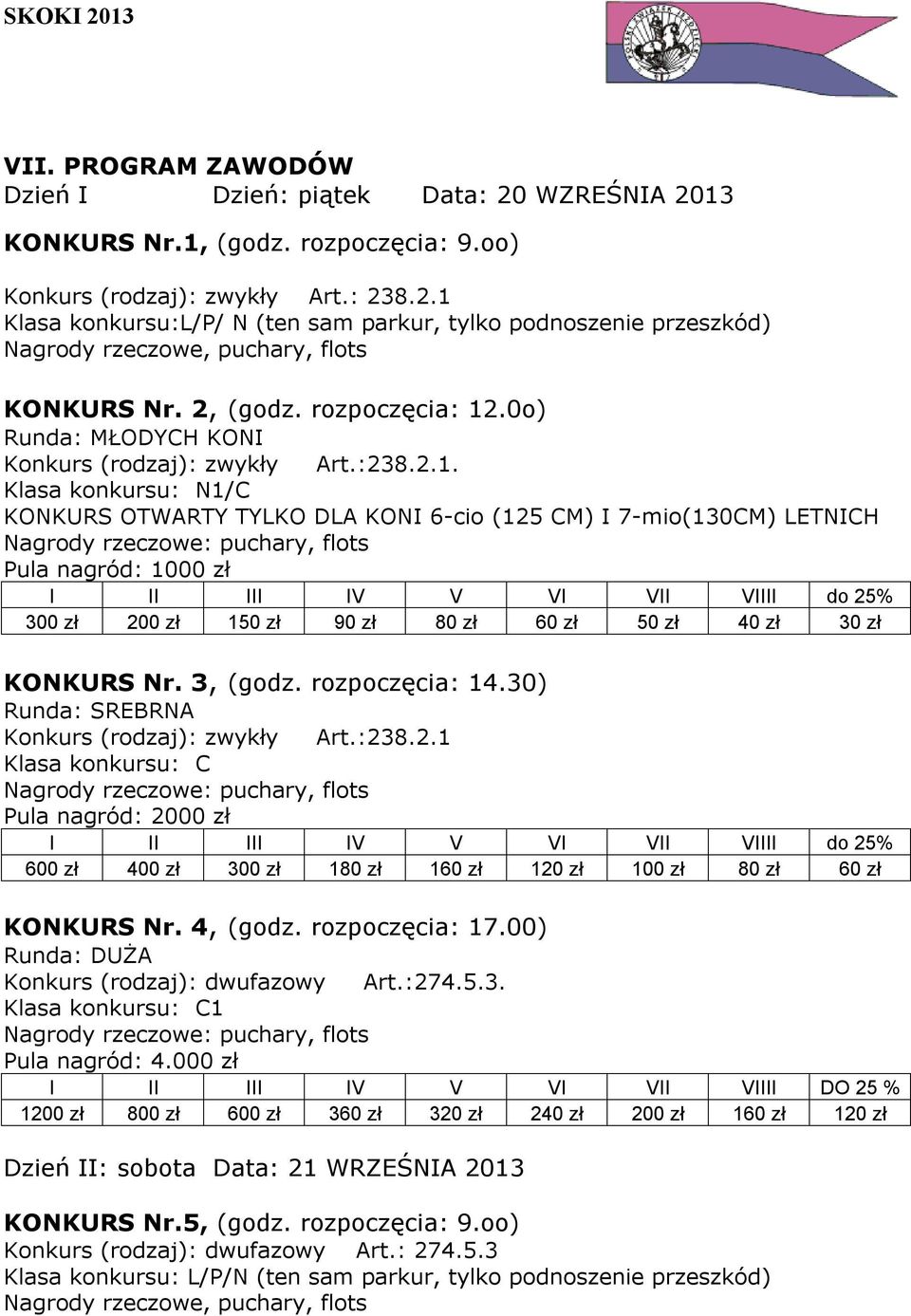 .0o) Runda: MŁODYCH KONI Konkurs (rodzaj): zwykły Art.:238.2.1.