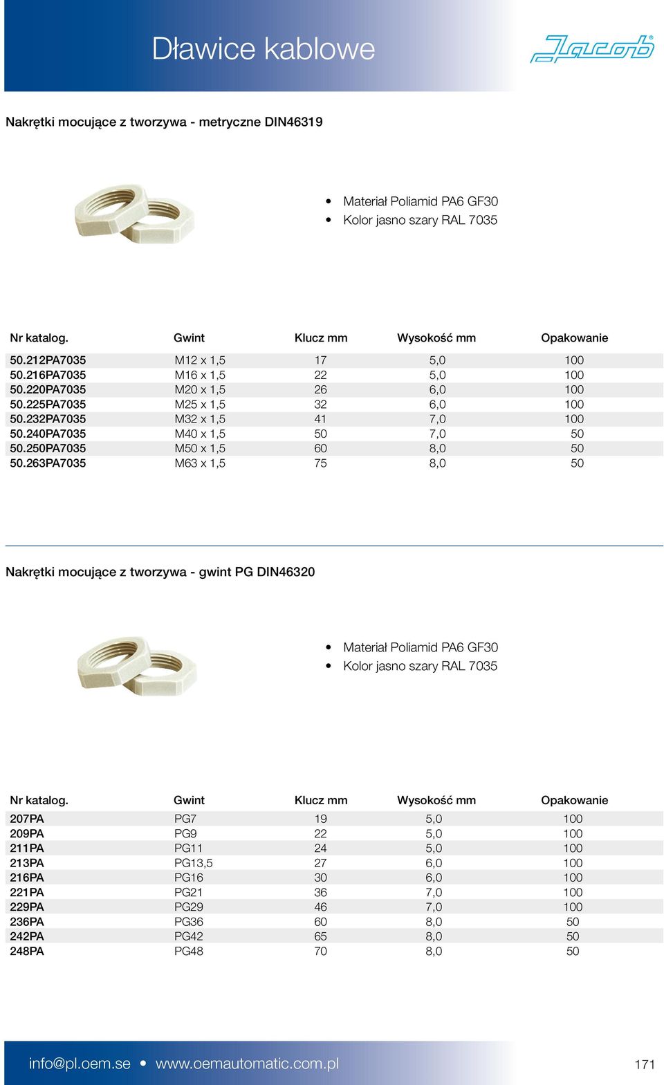 250PA7035 M50 x 1,5 60 8,0 50 50.263PA7035 M63 x 1,5 75 8,0 50 Nakrętki mocujące z tworzywa - gwint PG DIN46320 Materiał Poliamid PA6 GF30 Kolor jasno szary RAL 7035 Nr katalog.