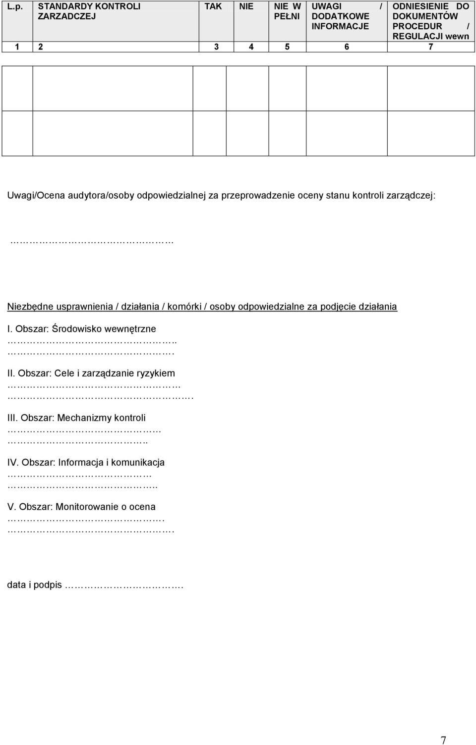 Obszar: Środowisko wewnętrzne... II. Obszar: Cele i zarządzanie ryzykiem. III.