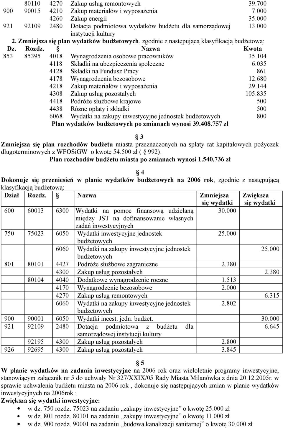 035 4128 Składki na Fundusz Pracy 861 4178 Wynagrodzenia bezosobowe 12.680 4218 Zakup materiałów i wyposażenia 29.144 4308 Zakup usług pozostałych 105.
