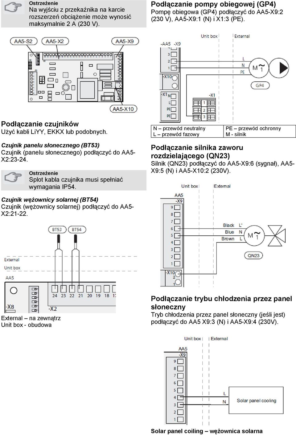 Czujnik panelu słonecznego (BT53) Czujnik (panelu słonecznego) podłączyć do AA5- X2:23-24. Ostrzeżenie Splot kabla czujnika musi spełniać wymagania IP54.