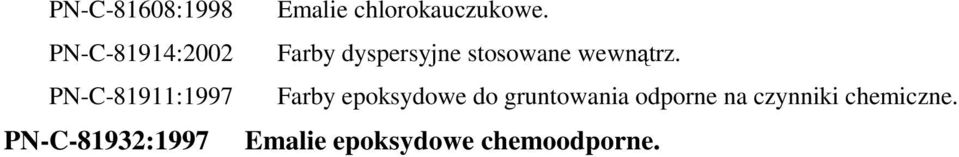 PN-C-81911:1997 Farby epoksydowe do gruntowania odporne