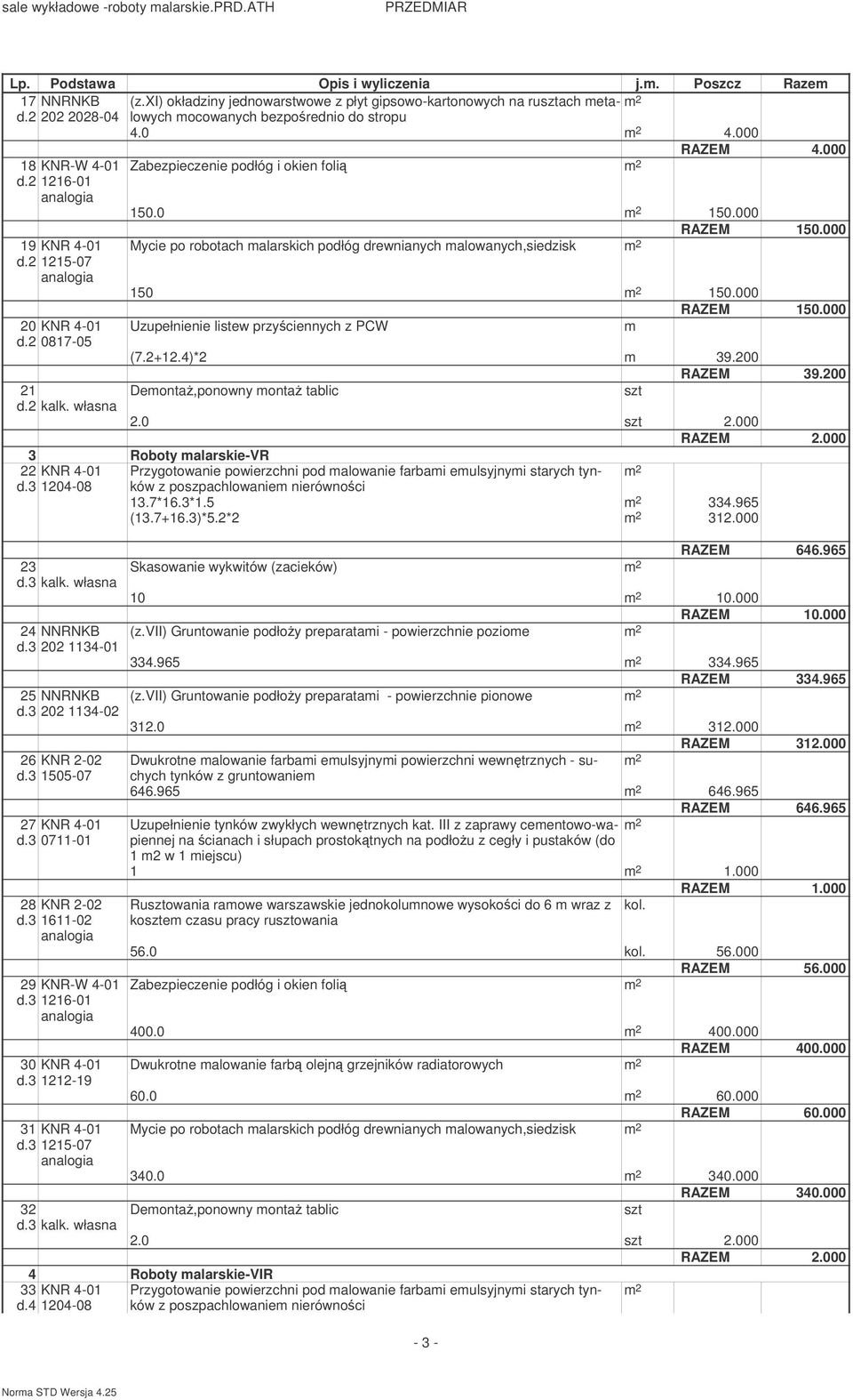 000 RAZEM 150.000 20 KNR 4-01 Uzupełnienie listew przyciennych z PCW m d.2 0817-05 (7.2+12.4)*2 m 39.200 RAZEM 39.200 21 d.2 kalk. własna 2.0 2.000 3 Roboty malarskie-vr KNR 4-01 Przygotowanie powierzchni pod malowanie farbami emulsyjnymi starych tynków 13.