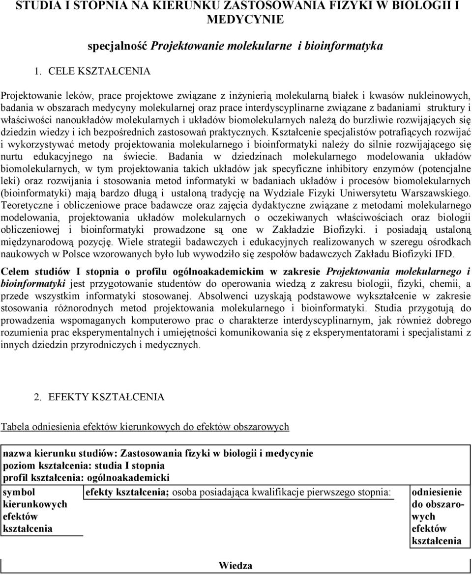 z badaniami struktury i właściwości nanoukładów molekularnych i układów biomolekularnych należą do burzliwie rozwijających się dziedzin wiedzy i ich bezpośrednich zastosowań praktycznych.