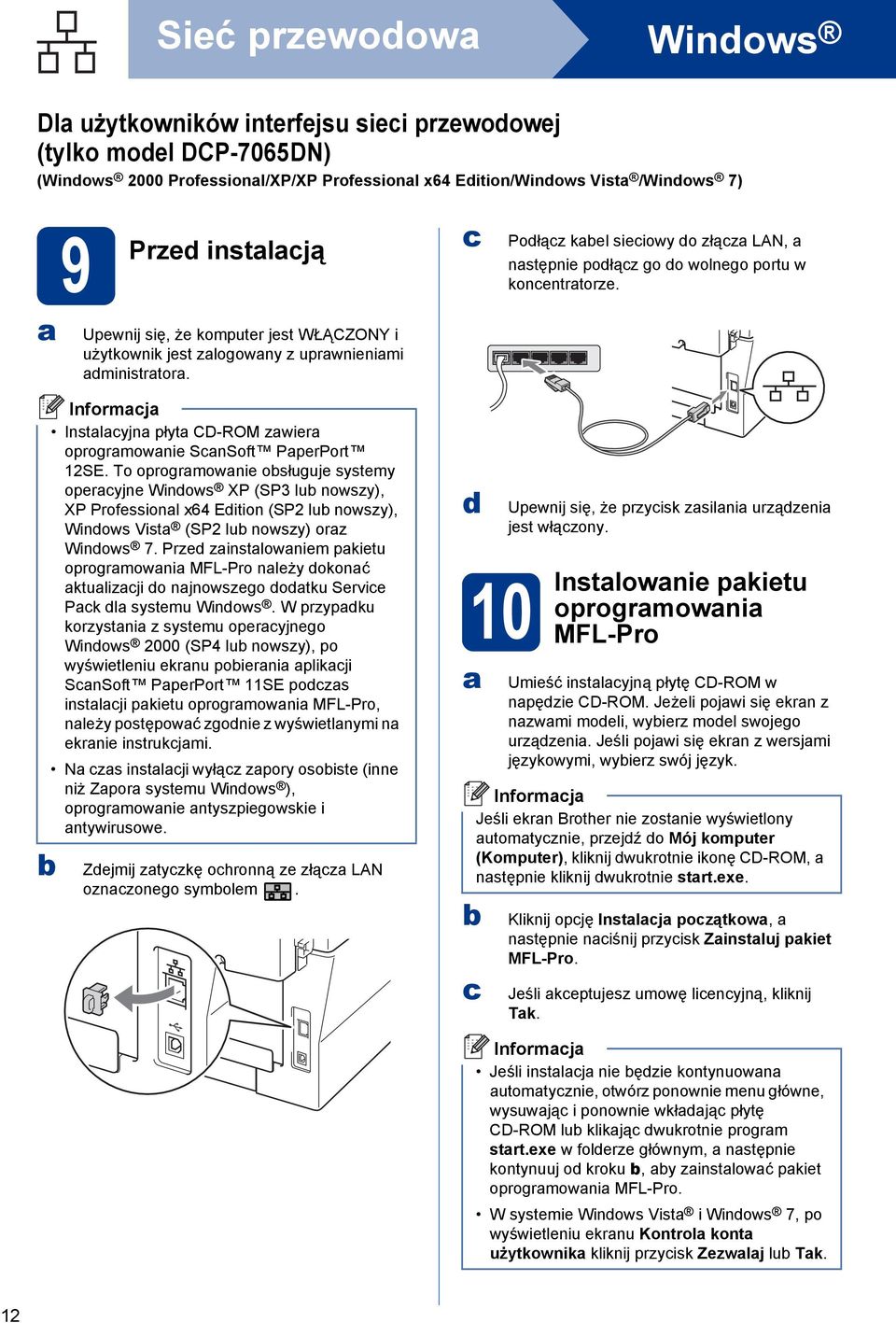 Instlyjn płyt CD-ROM zwier oprogrmownie SnSoft PperPort 12SE.