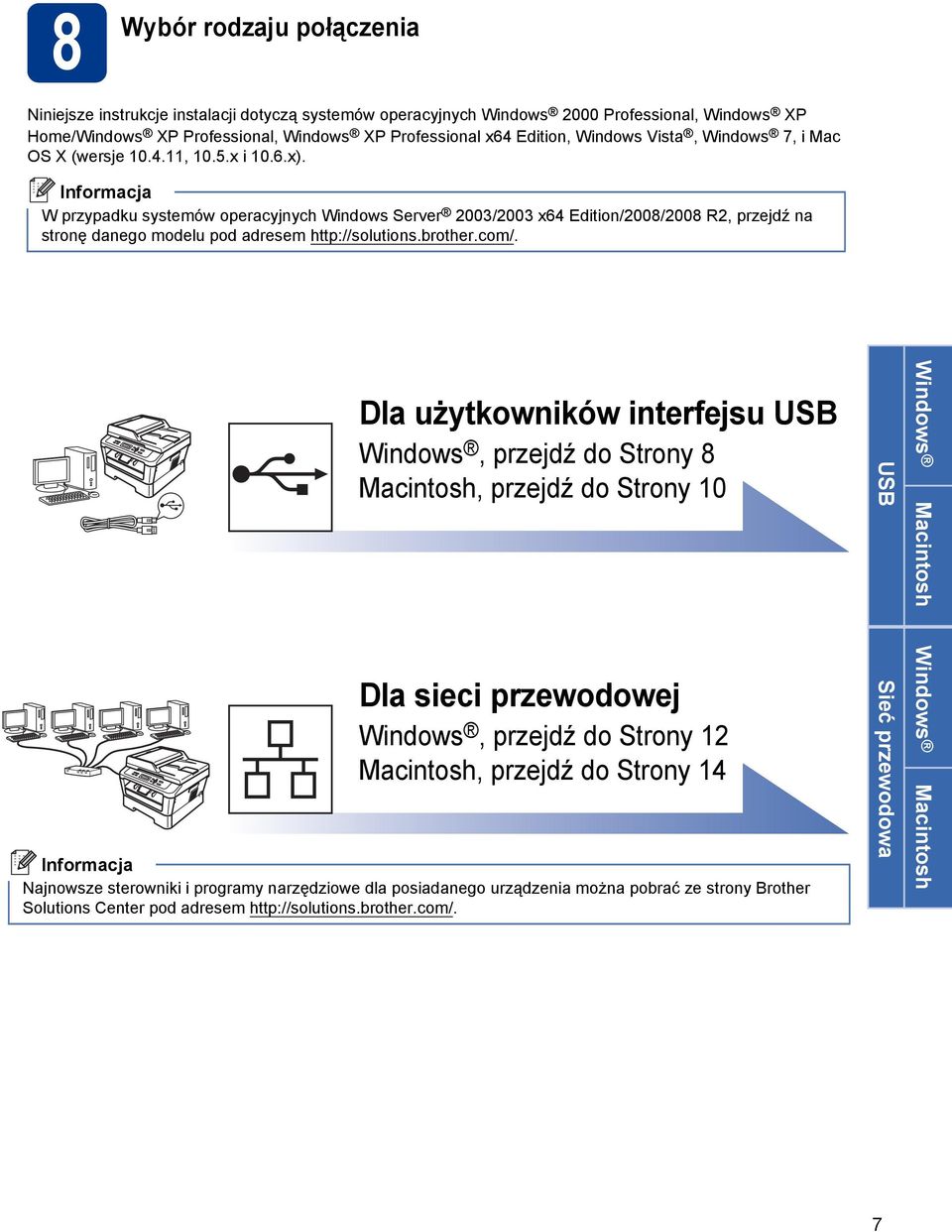 W przypdku systemów operyjnyh Windows Server 2003/2003 x64 Edition/2008/2008 R2, przejdź n stronę dnego modelu pod dresem http://solutions.rother.om/.