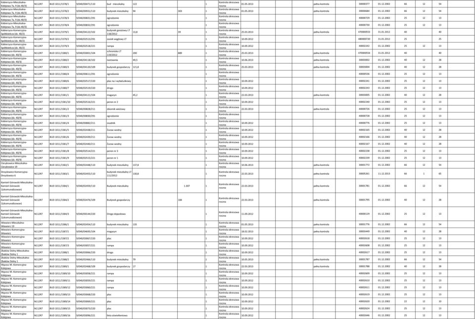 40/4) Kobierzyce-- (dz. 40/4) Kobierzyce-- (dz.