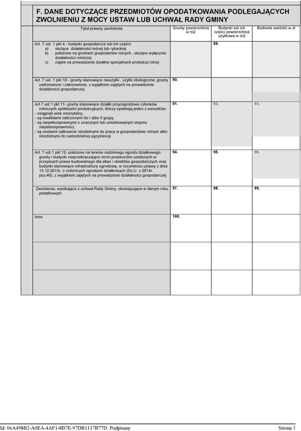 prowadzenie działów specjalnych produkcji rolnej Grunty powierzchnia w m2 Budynki lub ich części powierzchnia użytkowa w m2 89. Budowle wartość w Art. 7 ust.
