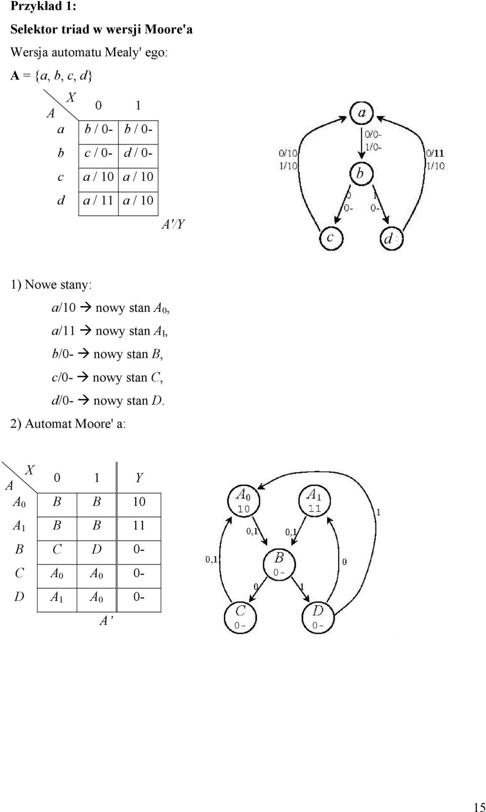 Nowe stany: a/10 nowy stan 0, a/11 nowy stan l, b/0- nowy stan B, c/0- nowy stan C,