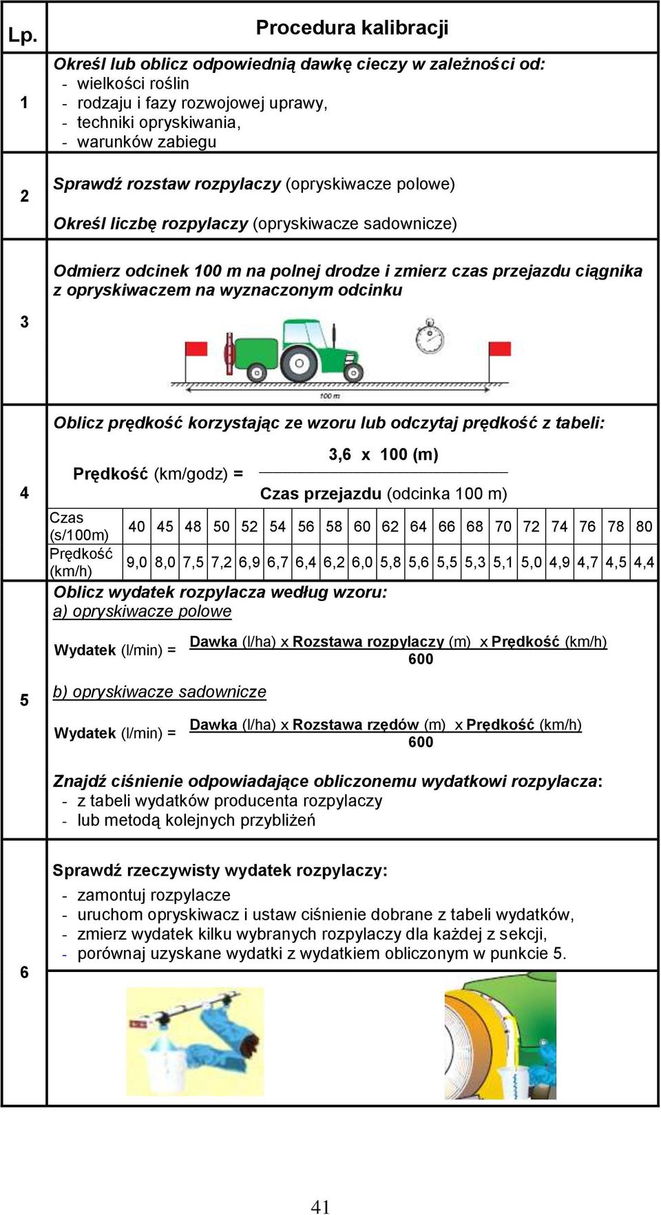 odcinku 3 Oblicz prędkość korzystając ze wzoru lub odczytaj prędkość z tabeli: 4 5 Prędkość (km/godz) = 3,6 x 100 (m) Czas przejazdu (odcinka 100 m) Czas 40 45 48 50 52 54 56 58 60 62 64 66 68 70 72