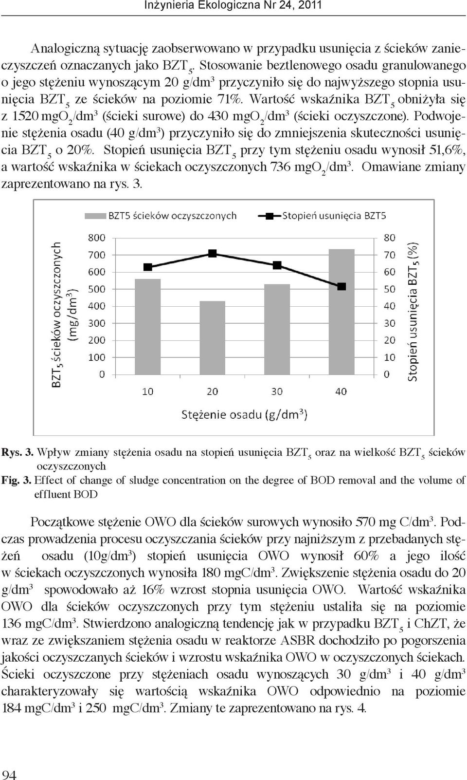 Wartość wskaźnika BZT 5 obniżyła się z 1520 mgo 2 /dm3 (ścieki surowe) do 430 mgo 2 /dm 3 (ścieki oczyszczone).