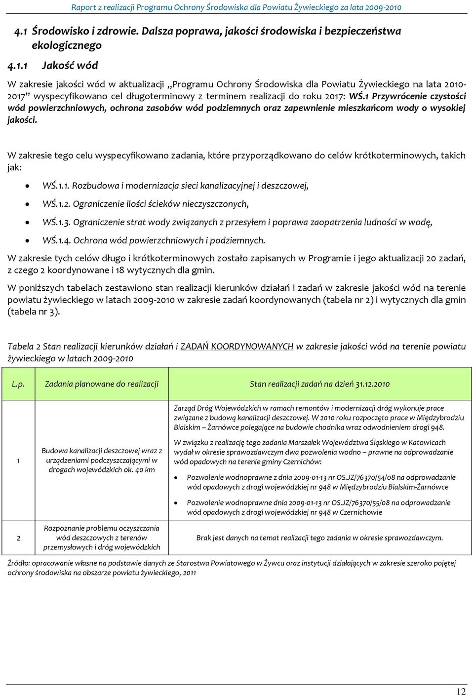 W zakresie tego celu wyspecyfikowano zadania, które przyporządkowano do celów krótkoterminowych, takich jak: WŚ.1.1. Rozbudowa i modernizacja sieci kanalizacyjnej i deszczowej, WŚ.1.2.