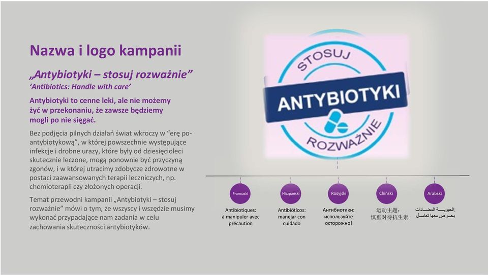 zdrowotne w antybiotykową, w której powszechnie występujące postaci zaawansowanych terapii leczniczych, np. chemioterapii czy złożonych operacji.