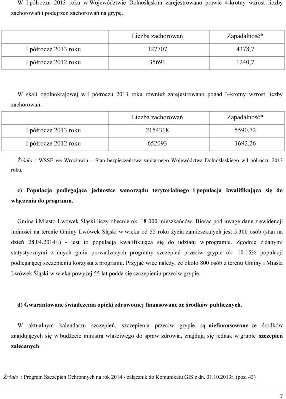 zachorowań. Liczba zachorowań Zapadalność* I półrocze 2013 roku 2154318 5590,72 I półrocze 2012 roku 652093 1692,26 roku.