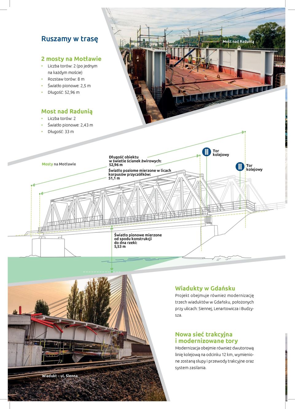 pionowe mierzone od spodu konstrukcji do dna rzeki: 5,53 m Wiadukty w Gdańsku Projekt obejmuje również modernizację trzech wiaduktów w Gdańsku, położonych przy ulicach: Siennej, Lenartowicza i