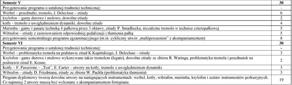 Smadbecka, niezależne tremolo w technice czteropałkowej 5 Wibrafon etiudy z zastosowaniem odpowiedniej pedalizacji i tłumienia pałką 5 przygotowanie semestralnego programu egzamina