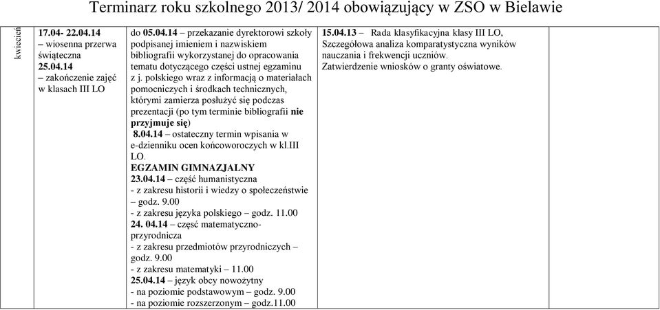 14 ostateczny termin wpisania w e-dzienniku ocen końcoworoczych w kl.iii LO. EGZAMIN GIMNAZJALNY 23.04.14 część humanistyczna - z zakresu historii i wiedzy o społeczeństwie godz. 9.