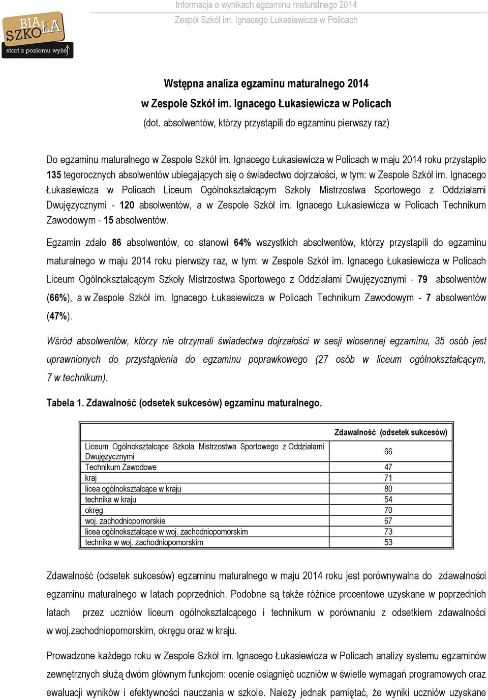 Ignacego Łukasiewicza w Policach w maju 2014 roku przystąpiło 135 tegorocznych absolwentów ubiegających się o świadectwo dojrzałości, w tym: w Zespole Szkół im.