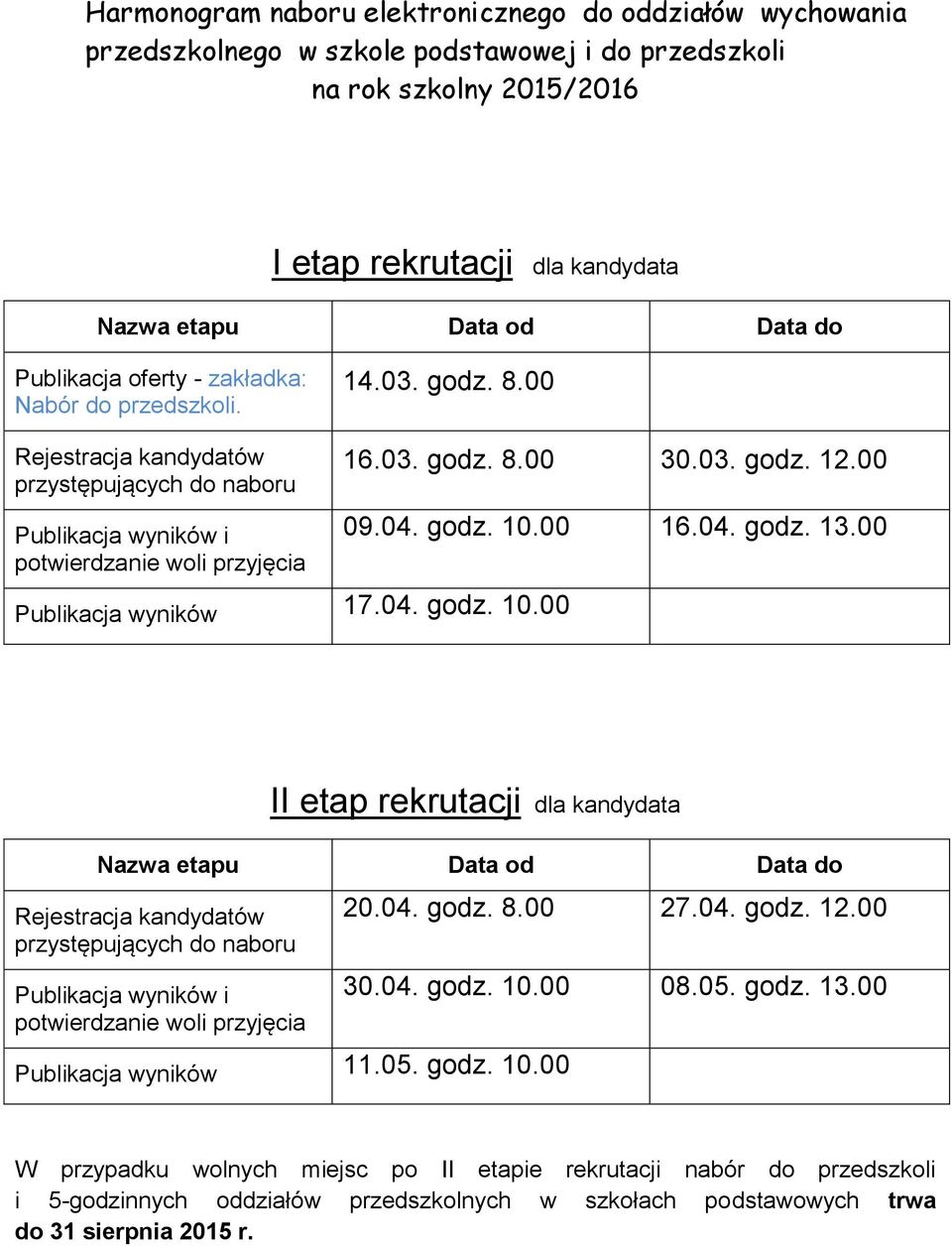 00 16.03. godz. 8.00 30.03. godz. 12.00 09.04. godz. 10.00 16.04. godz. 13.