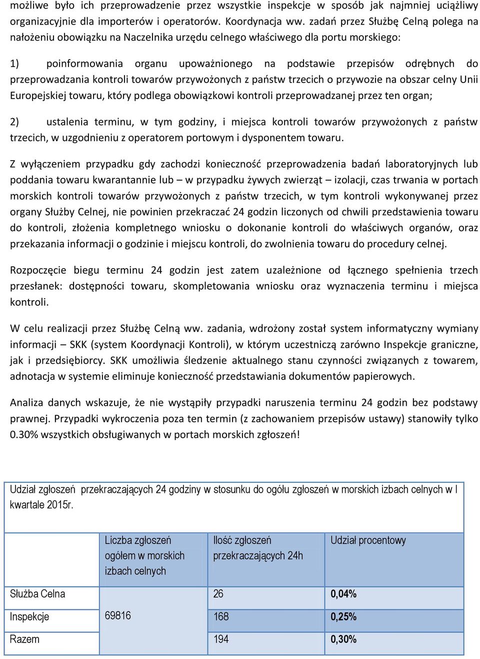 przeprowadzania kontroli towarów przywożonych z paostw trzecich o przywozie na obszar celny Unii Europejskiej towaru, który podlega obowiązkowi kontroli przeprowadzanej przez ten organ; 2) ustalenia