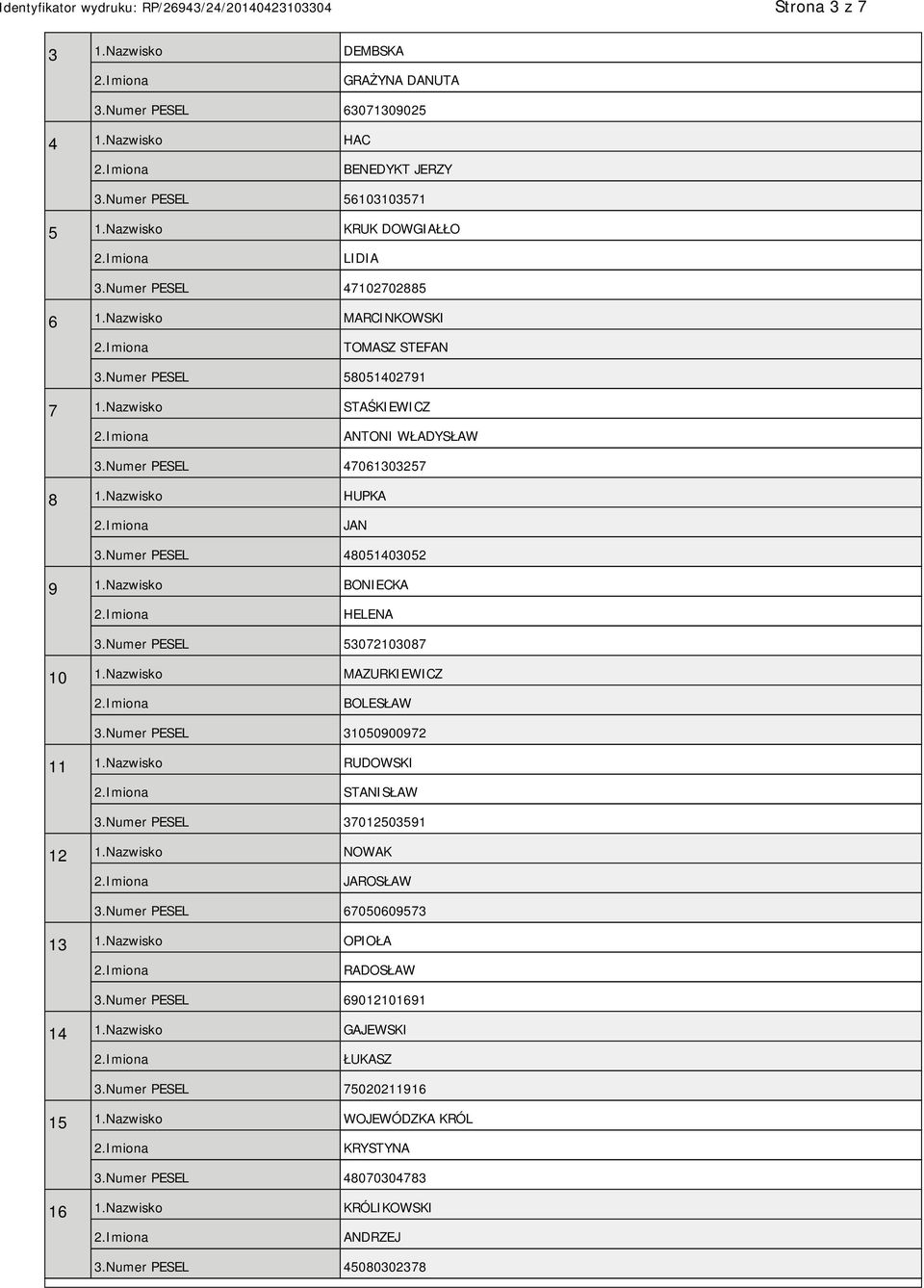 Nazwisko BONIECKA HELENA 3.Numer PESEL 53072103087 10 1.Nazwisko MAZURKIEWICZ BOLESŁAW 3.Numer PESEL 31050900972 11 1.Nazwisko RUDOWSKI STANISŁAW 3.Numer PESEL 37012503591 12 1.