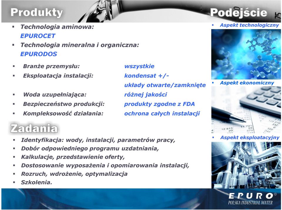 instalacji Aspekt technologiczny Aspekt ekonomiczny Identyfikacja: wody, instalacji, parametrów pracy, Dobór odpowiedniego programu uzdatniania,