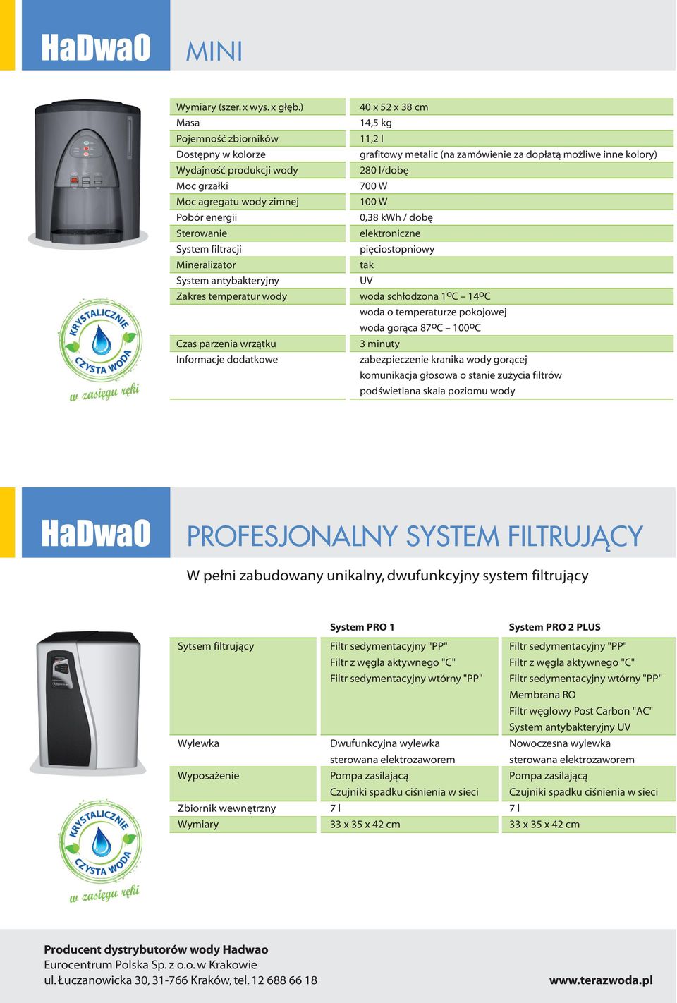 głosowa o stanie zużycia filtrów podświetlana skala poziomu wody HaDwaO PROFESJONALNY SYSTEM FILTRUJĄCY W pełni zabudowany unikalny, dwufunkcyjny system filtrujący Sytsem filtrujący Wylewka