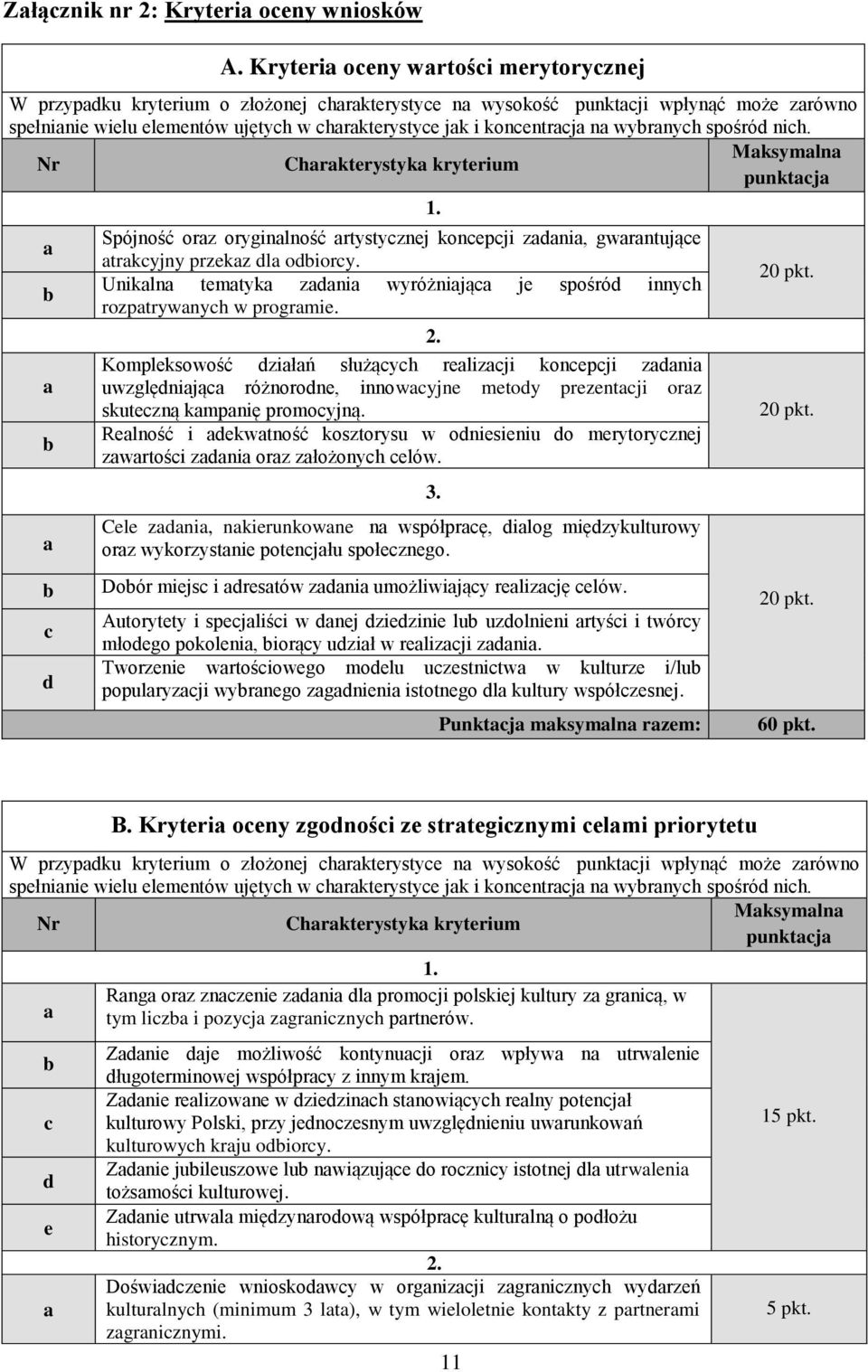 koncentracja na wybranych spośród nich.