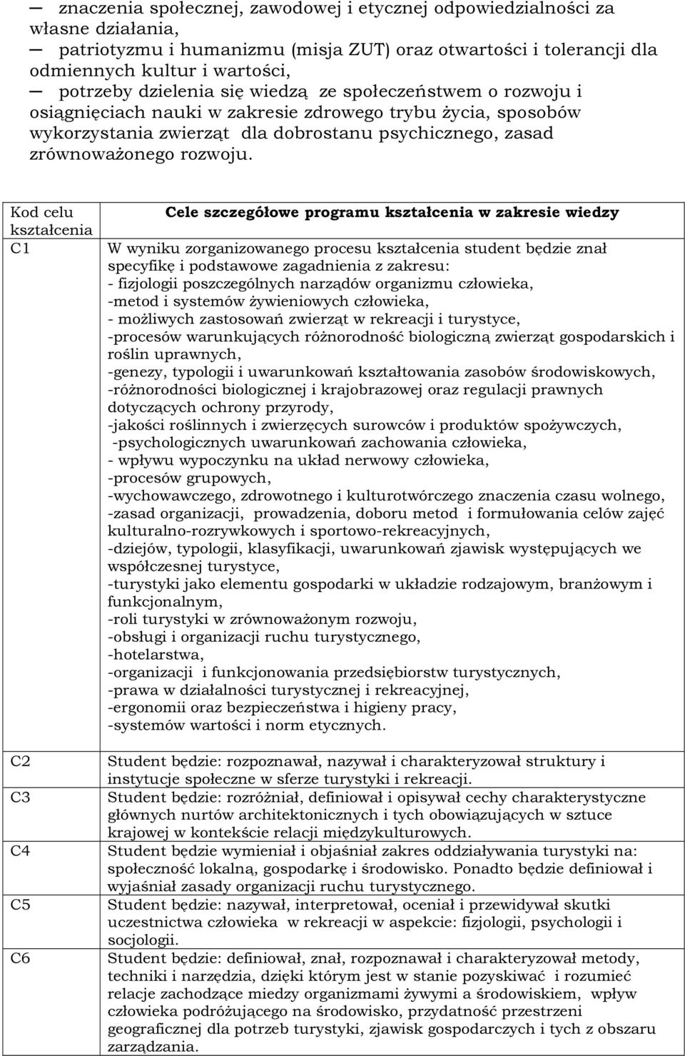 Kod celu kształcenia C1 Cele szczegółowe programu kształcenia w zakresie wiedzy W wyniku zorganizowanego procesu kształcenia student będzie znał specyfikę i podstawowe zagadnienia z zakresu: -