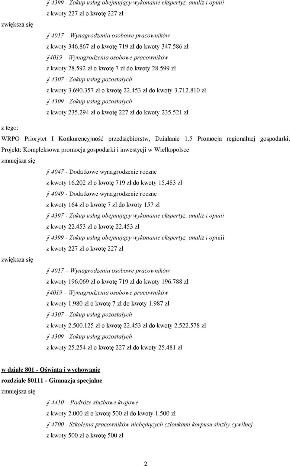 810 zł 4309 - Zakup usług pozostałych z kwoty 235.294 zł o kwotę 227 zł do kwoty 235.521 zł z tego: WRPO Priorytet I Konkurencyjność przedsiębiorstw, Działanie 1.