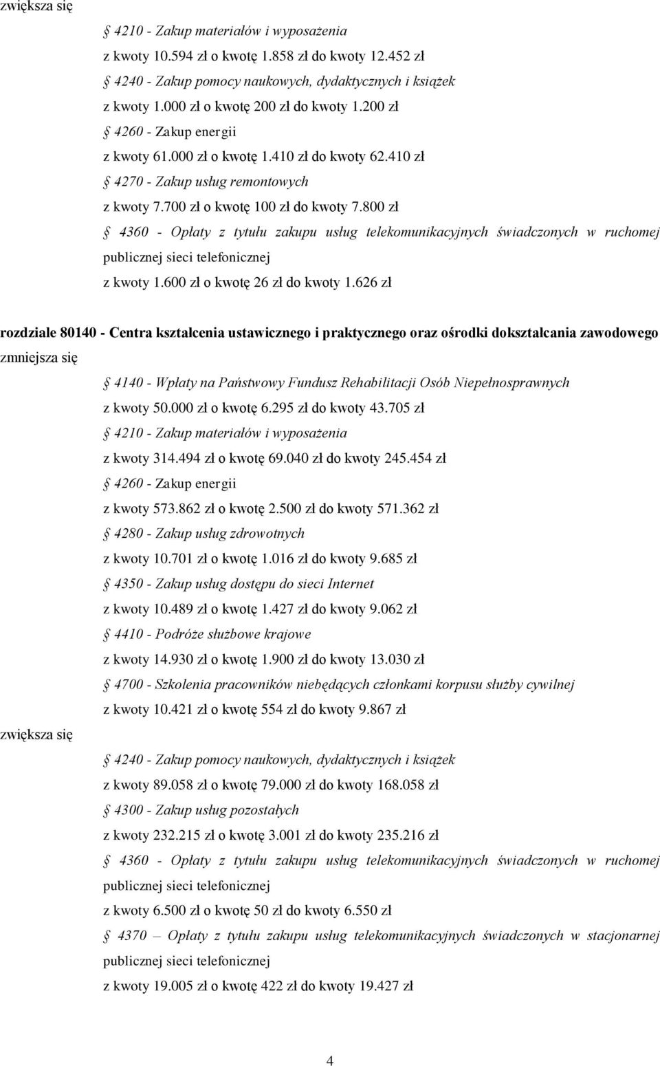 626 zł rozdziale 80140 - Centra kształcenia ustawicznego i praktycznego oraz ośrodki dokształcania zawodowego 4140 - Wpłaty na Państwowy Fundusz Rehabilitacji Osób Niepełnosprawnych z kwoty 50.