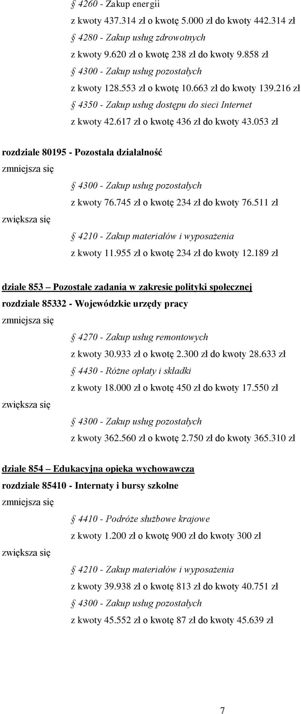 511 zł z kwoty 11.955 zł o kwotę 234 zł do kwoty 12.