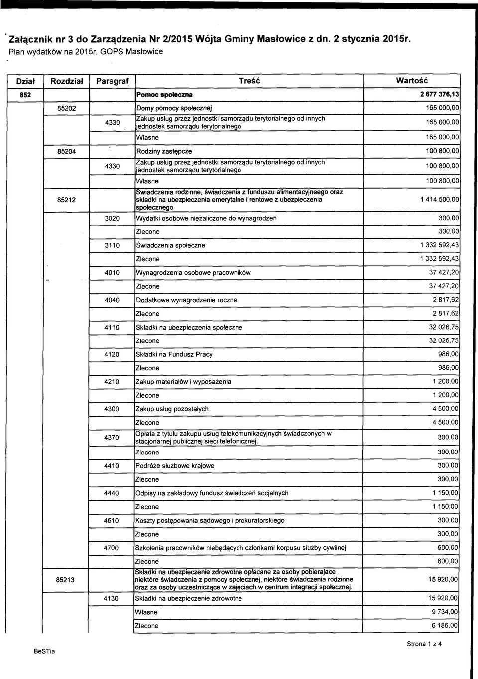 000,00 Własne 165 000,00 85204 Rodziny zastępcze 100 800,00 85212 4330 Zakup usług przez jednostki samorządu terytorialnego od innych jednostek samorządu terytorialnego 100 800,00 Własne 100 800,00