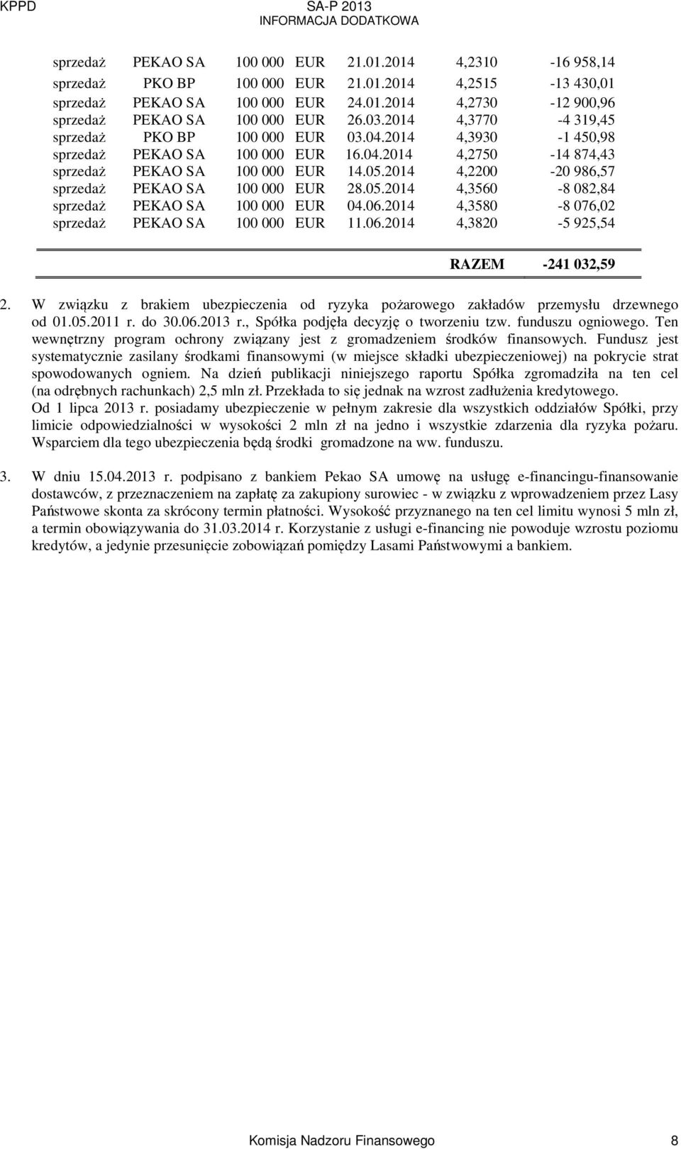 W związku z brakiem ubezpieczenia od ryzyka pożarowego zakładów przemysłu drzewnego od 01.05.2011 r. do 30.06. r., Spółka podjęła decyzję o tworzeniu tzw. funduszu ogniowego.