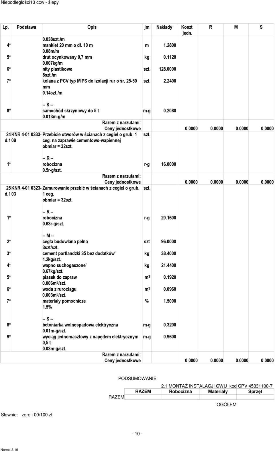 na zaprawie ceentowo-wapiennej obiar = 32szt. 1* robocizna r-g 16.0000 0.5r-g/szt. 25 KNR 4-01 0323- Zaurowanie przebić w ścianach z cegieł o grub. szt. d.1 03 1 ceg. obiar = 32szt. 1* robocizna r-g 20.