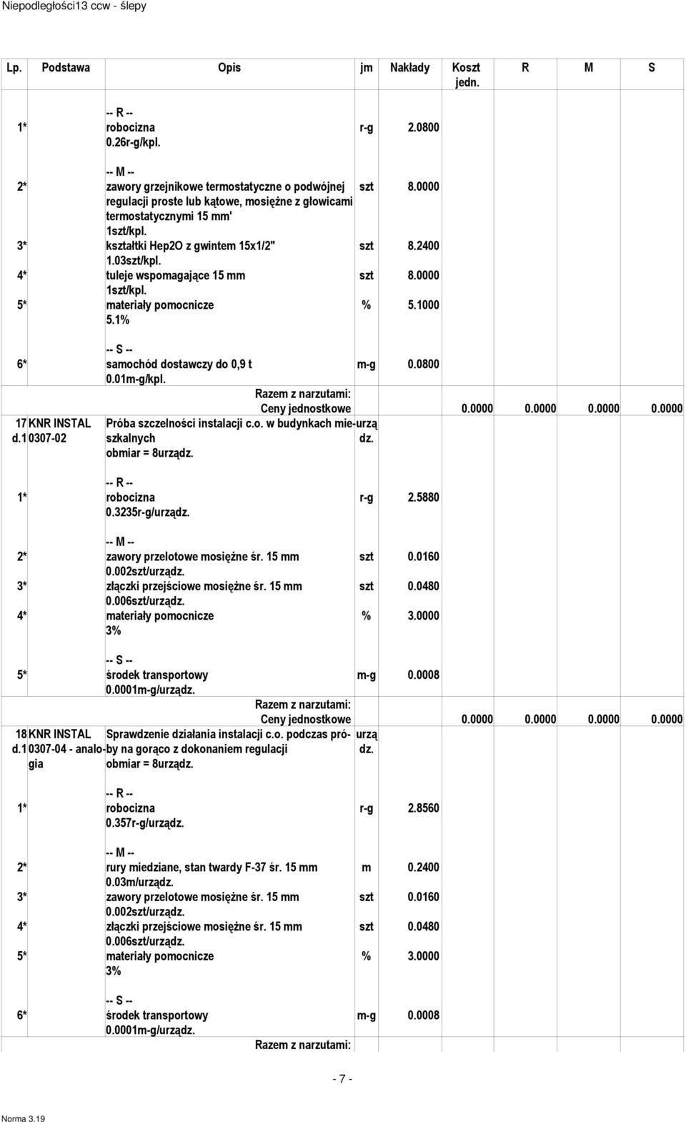 5* ateriały poocnicze % 5.1000 5.1% 6* saochód dostawczy do 0,9 t -g 0.0800 0.01-g/kpl. 17 KNR INSTAL d.1 0307-02 Próba szczelności instalacji c.o. w budynkach ie-urzszkalnych dz. obiar = 8urządz.