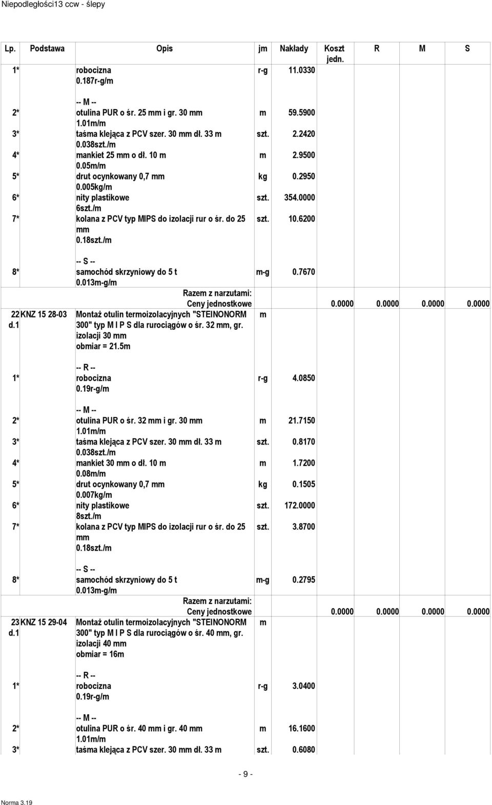 / 8* saochód skrzyniowy do 5 t -g 0.7670 0.013-g/ 22 KNZ 15 28-03 d.1 Montaż otulin teroizolacyjnych "STEINONORM 300" typ M I P S dla rurociągów o śr. 32, gr. izolacji 30 obiar = 21.