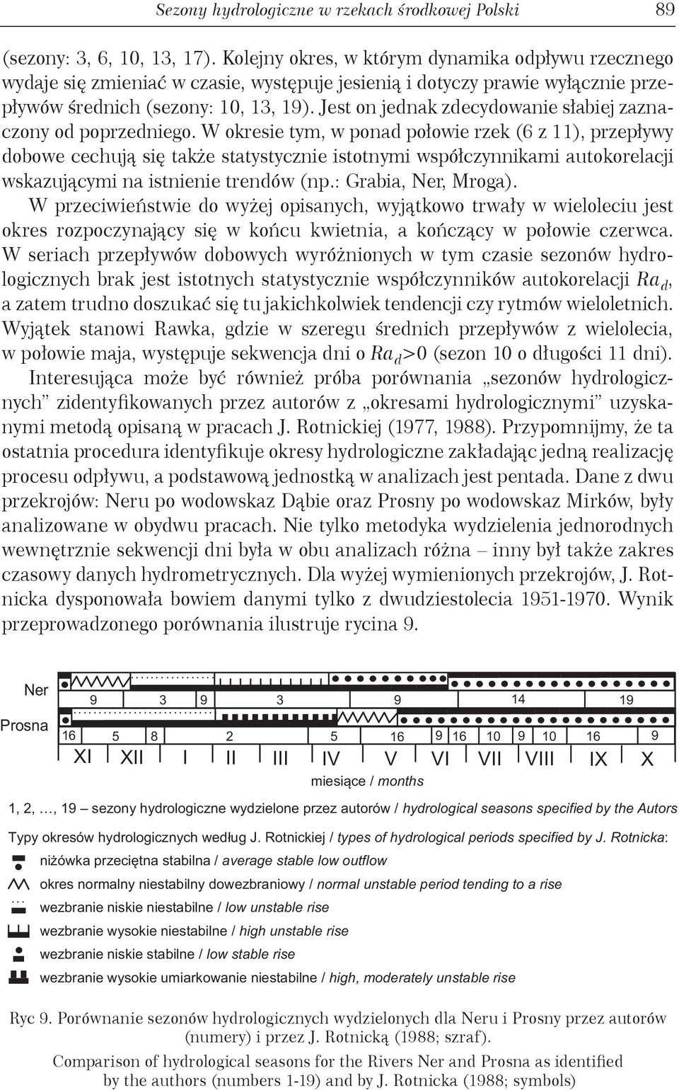 Jest on jednak zdecydowanie słabiej zaznaczony od poprzedniego.
