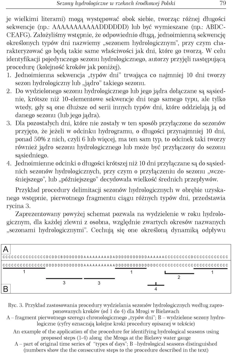 tworzą. W celu identyfikacji pojedynczego sezonu hydrologicznego, autorzy przyjęli następującą procedurę (kolejność kroków jak poniżej).