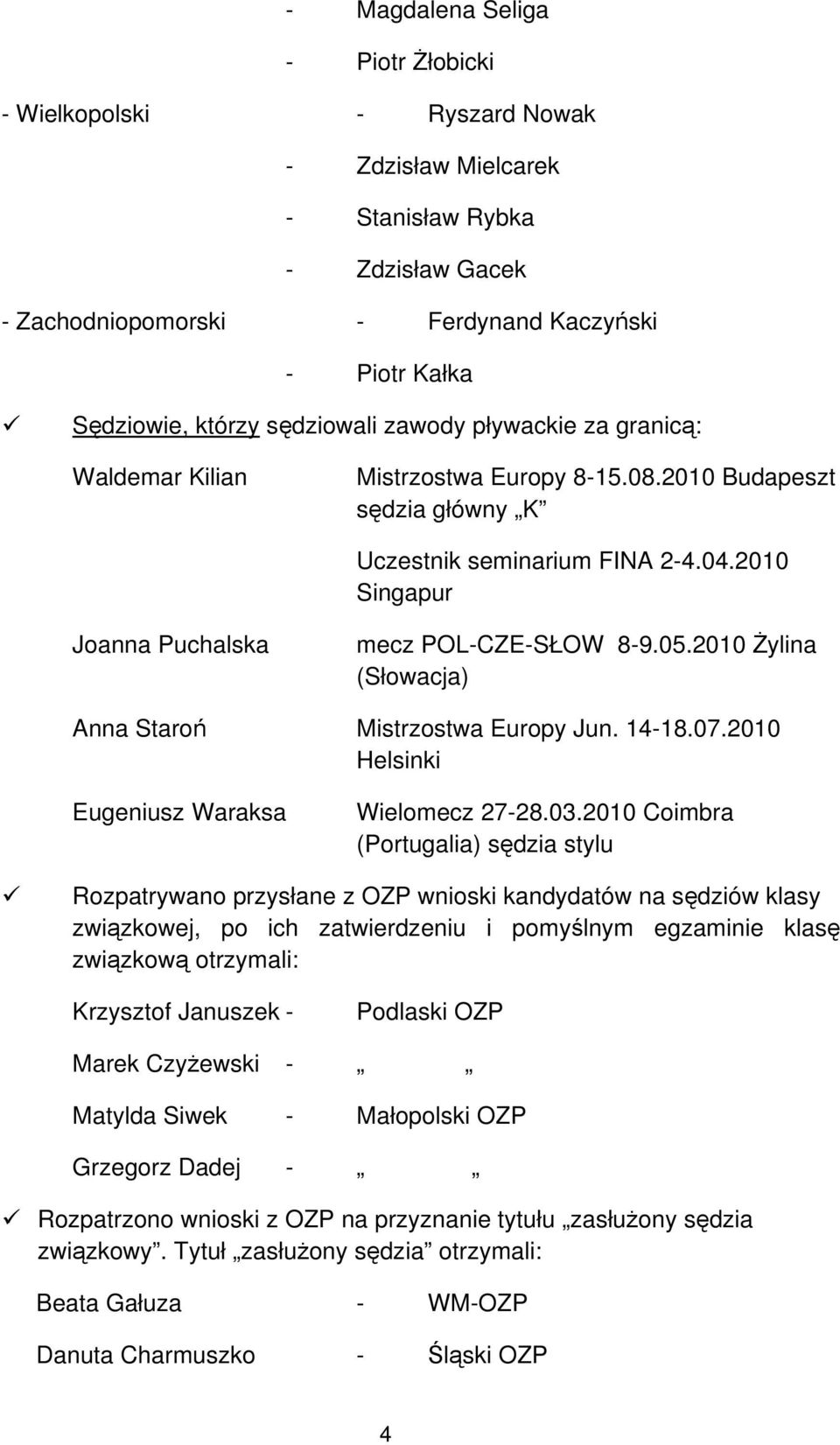 05.2010 Żylina (Słowacja) Anna Staroń Mistrzostwa Europy Jun. 14-18.07.2010 Helsinki Eugeniusz Waraksa Wielomecz 27-28.03.