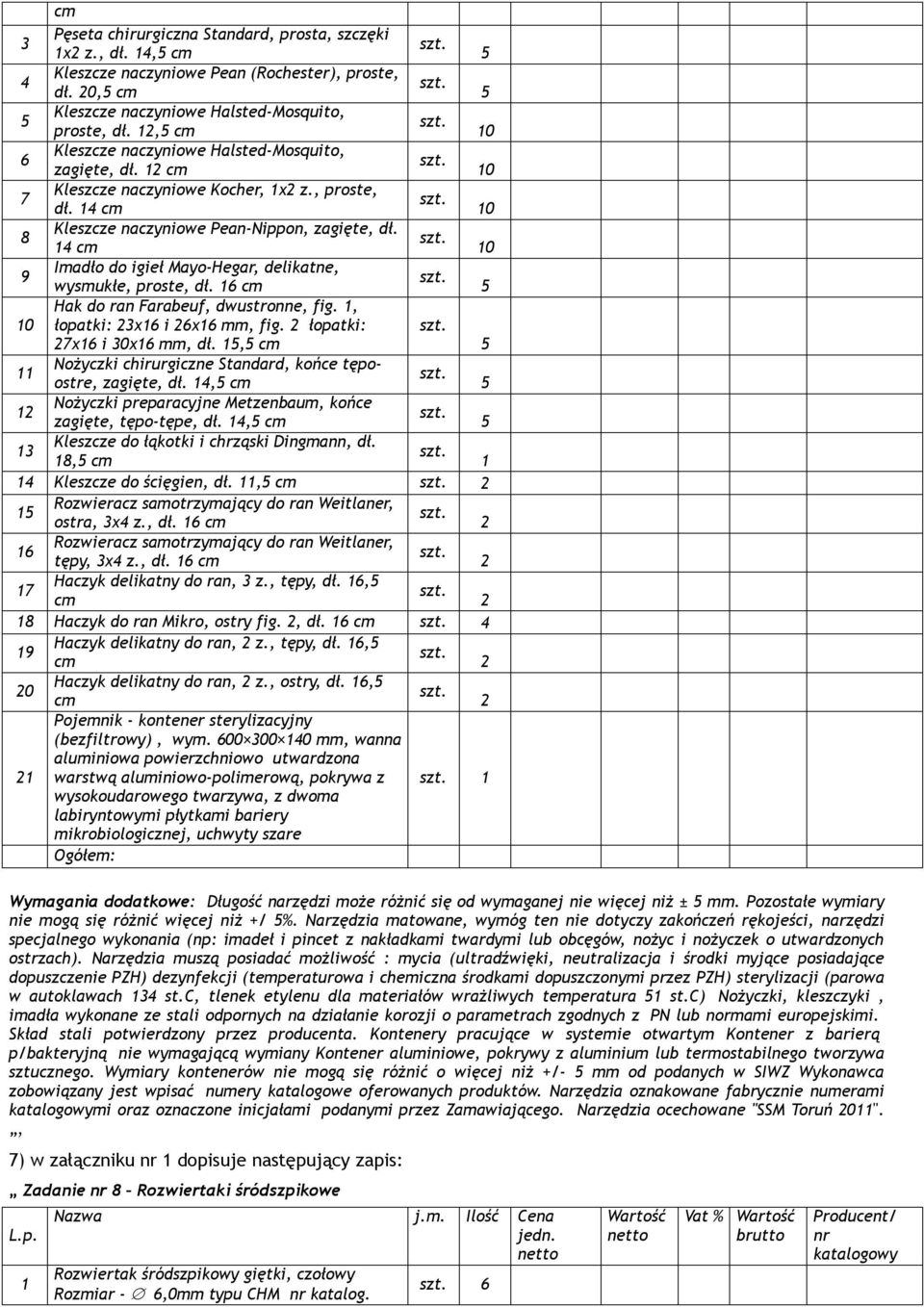 , Nożyczki chirurgiczne Standard, końce tępoostre, zagięte, dł. 4, Nożyczki preparacyjne Metzenbaum, końce zagięte, tępo-tępe, dł. 4, 3 Kleszcze do łąkotki i chrząski Dingmann, dł.