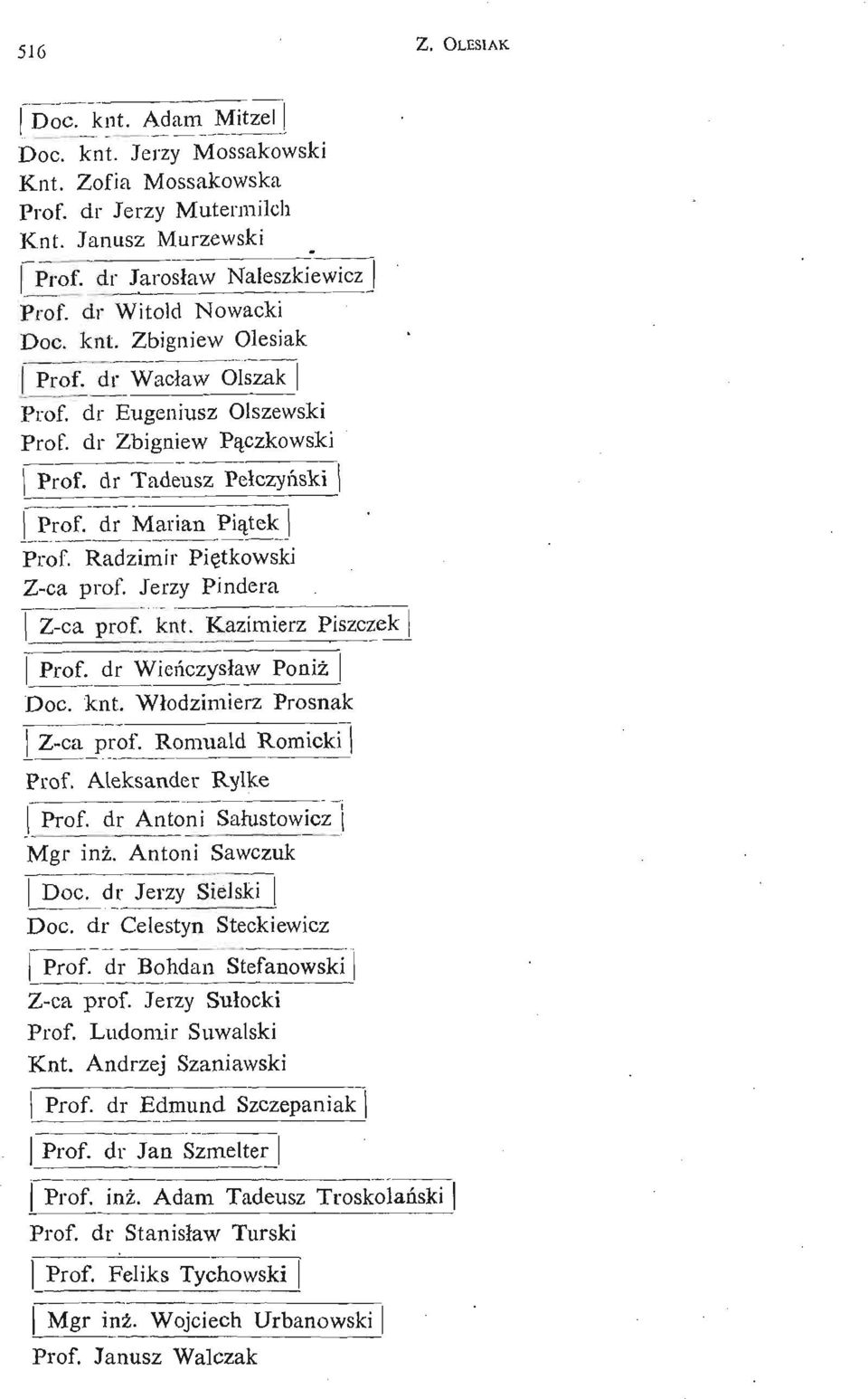 Jerzy Pindera Z- ca prof. knt. Kazimierz Piszczek Prof, dr Wień czysław Poniż Doc. knt. Wł odzimierz Prosnak I Z- ca prof. Romuald Romicki j Prof.