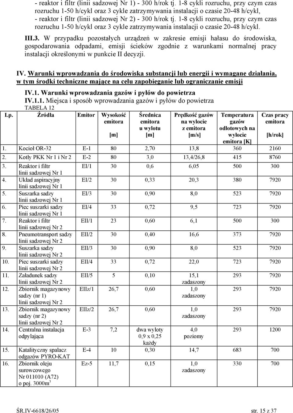 1-8 cykli rozruchu, przy czym czas rozruchu 1-50 h/cykl oraz 3 