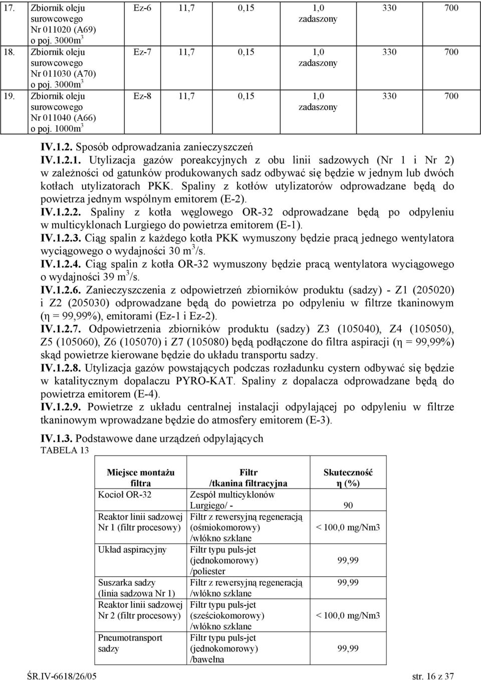 Spaliny z kotłów utylizatorów odprowadzane będą do powietrza jednym wspólnym emitorem (E-2)