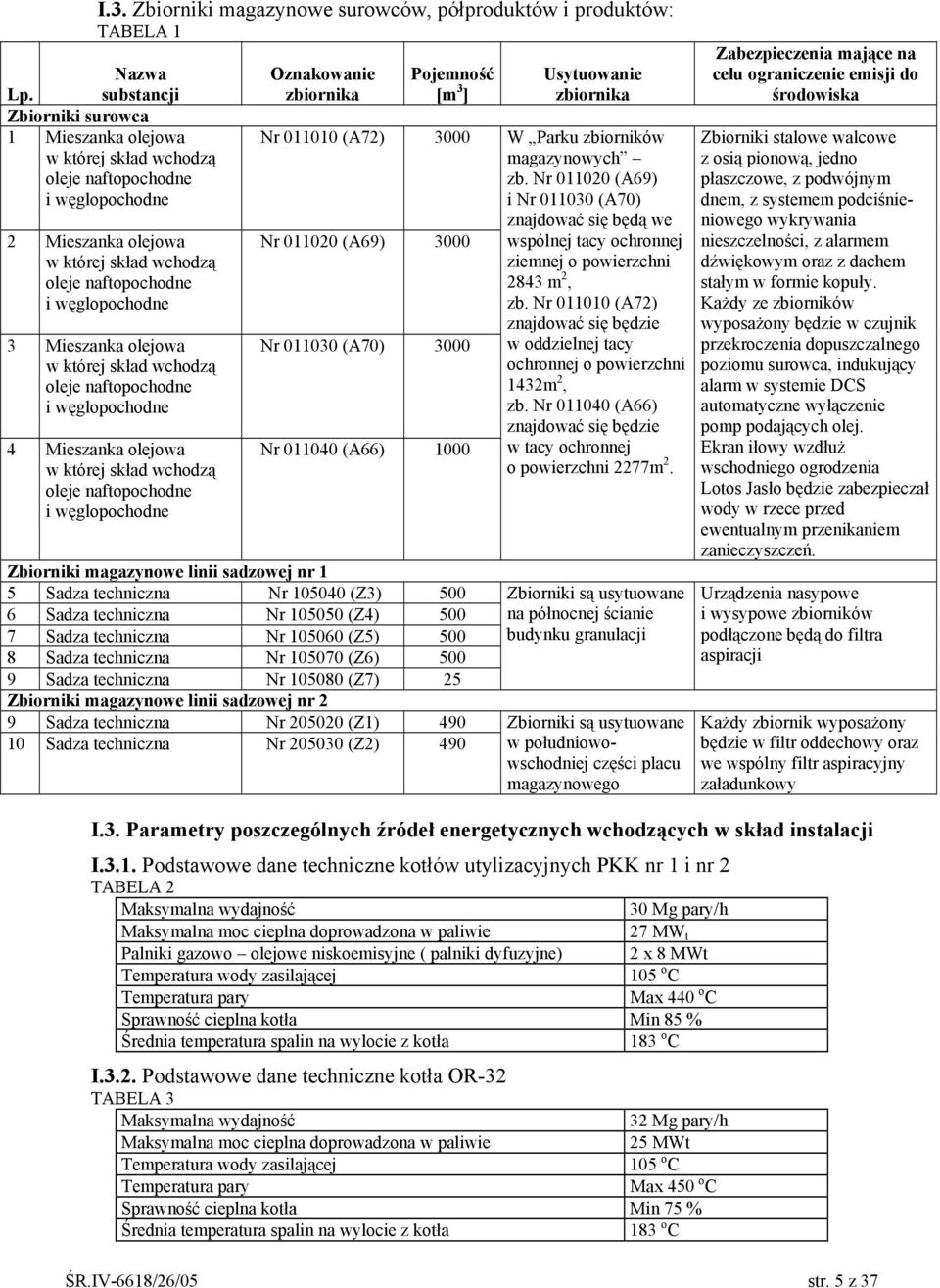 olejowa w której skład wchodzą oleje naftopochodne i węglopochodne 4 Mieszanka olejowa w której skład wchodzą oleje naftopochodne i węglopochodne Oznakowanie zbiornika Pojemność [m 3 ] Nr 011010