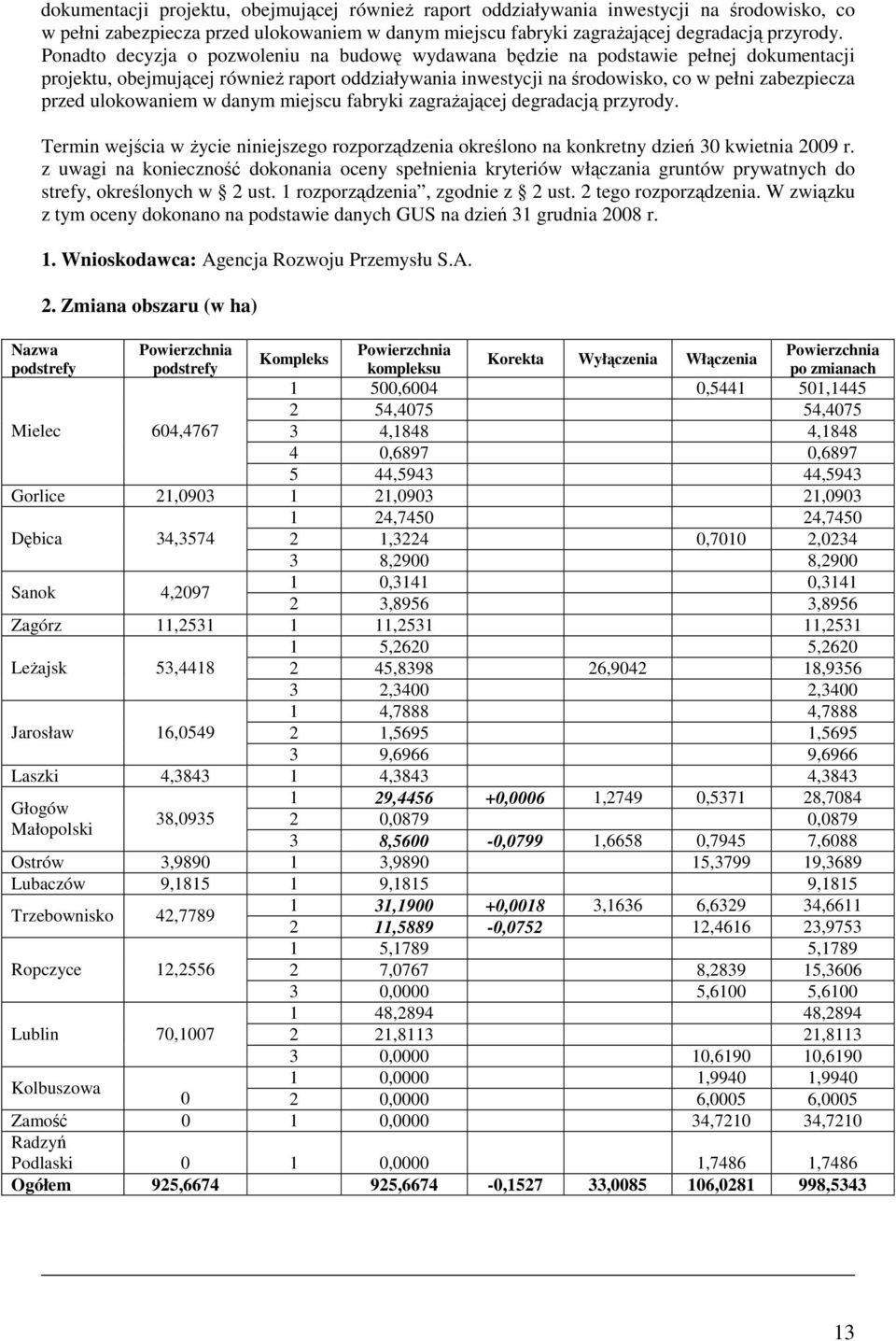 z uwagi na konieczność dokonania oceny spełnienia kryteriów włączania gruntów prywatnych do strefy, określonych w 2 ust. 1 rozporządzenia, zgodnie z 2 ust. 2 tego rozporządzenia.