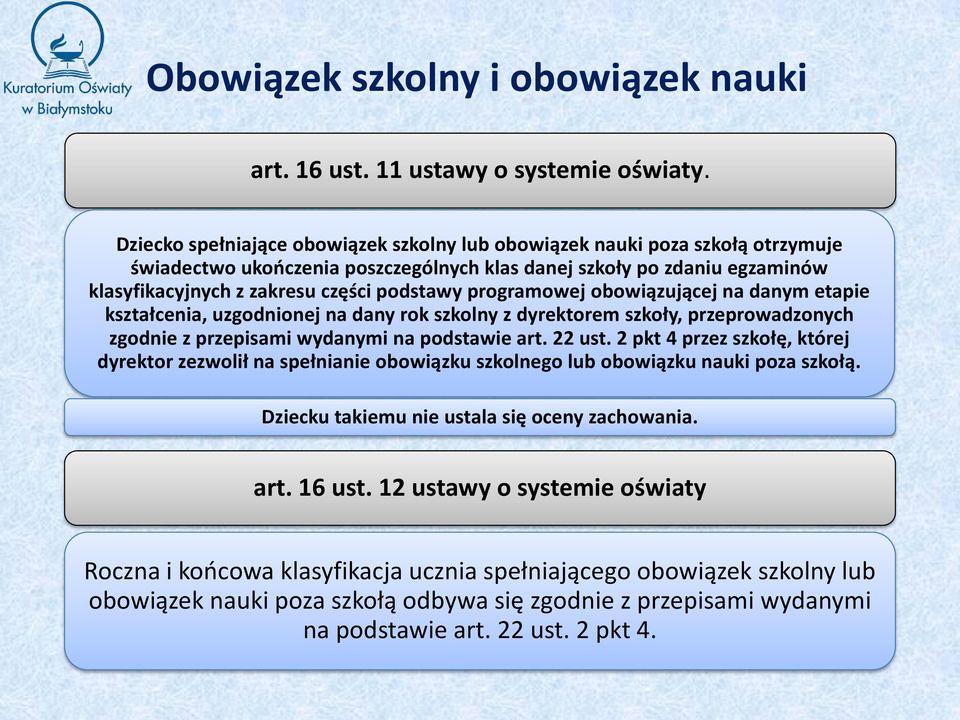 programowej obowiązującej na danym etapie kształcenia, uzgodnionej na dany rok szkolny z dyrektorem szkoły, przeprowadzonych zgodnie z przepisami wydanymi na podstawie art. 22 ust.