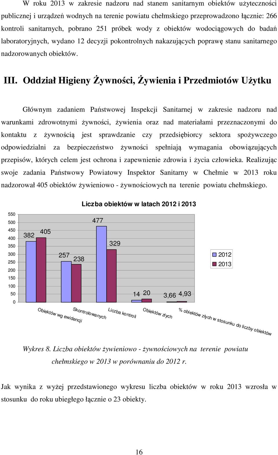Oddział Higieny Żywności, Żywienia i Przedmiotów Użytku Głównym zadaniem Państwowej Inspekcji Sanitarnej w zakresie nadzoru nad warunkami zdrowotnymi żywności, żywienia oraz nad materiałami
