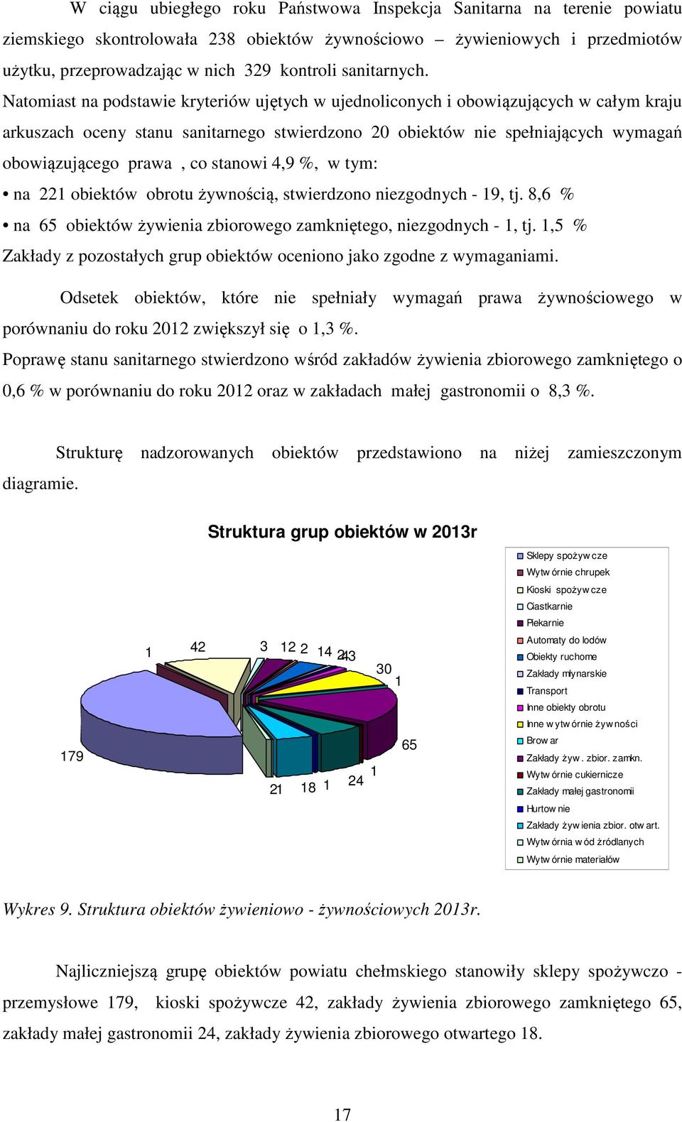 Natomiast na podstawie kryteriów ujętych w ujednoliconych i obowiązujących w całym kraju arkuszach oceny stanu sanitarnego stwierdzono 20 obiektów nie spełniających wymagań obowiązującego prawa, co